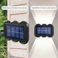 thumbnail image 6 of xjwjuw LED Outdoor Solar Landscape Spotlights, 2 Pack Waterproof Solar Powered Garden Lights with White Warm and Colorful Modes, Wall Mounted Patio Yard Fence Pathway Decorative Lighting, 6 of 6