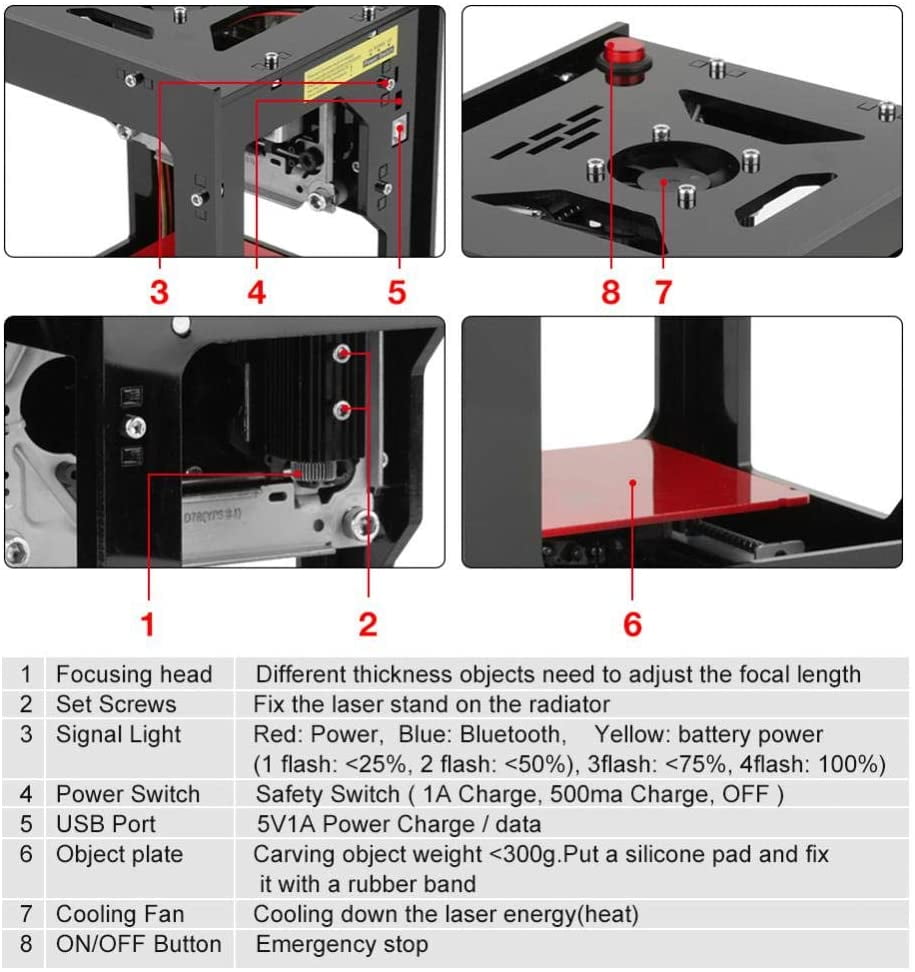 1500mw Laser Engraver Printer Machine USB Bluetooth Engraving  550x550 Px 