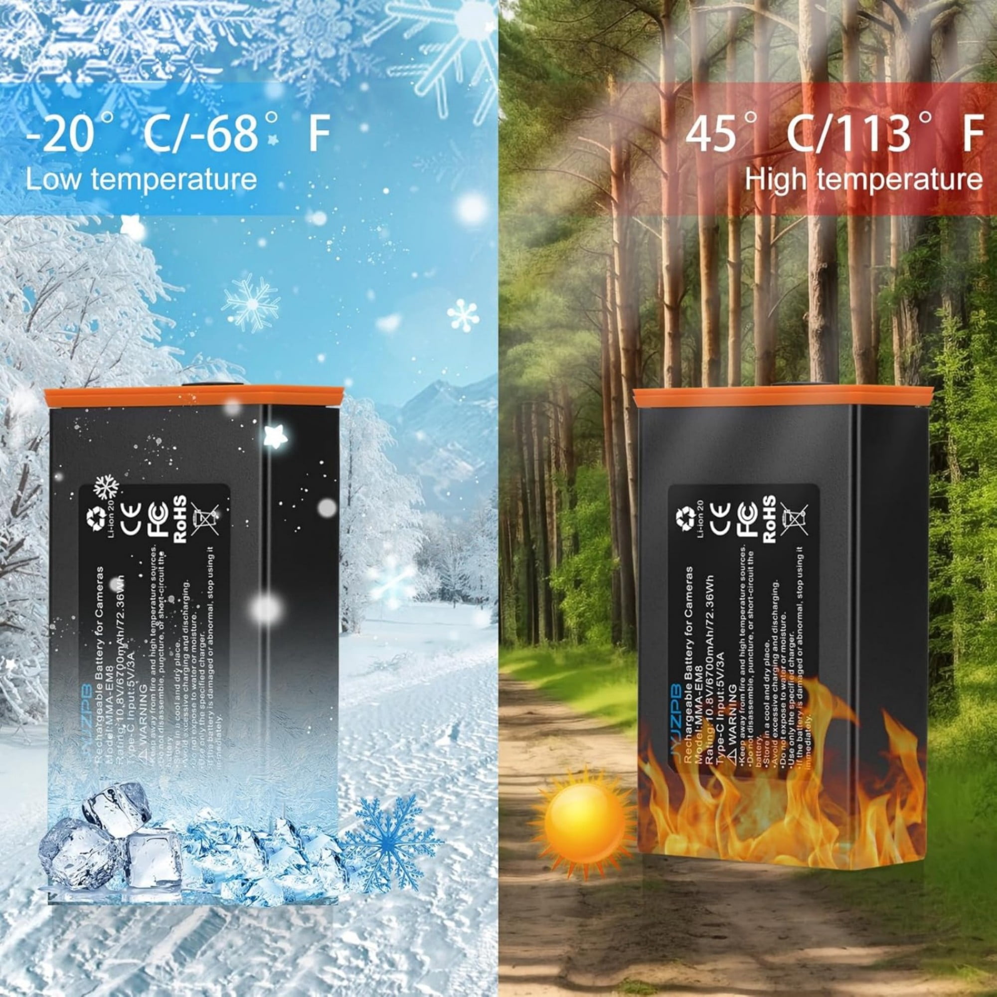 2Pack 6700mAh Battery for Moultrie Cellular Trail Cameras Edge 2/Edge 2 Pro/Edge