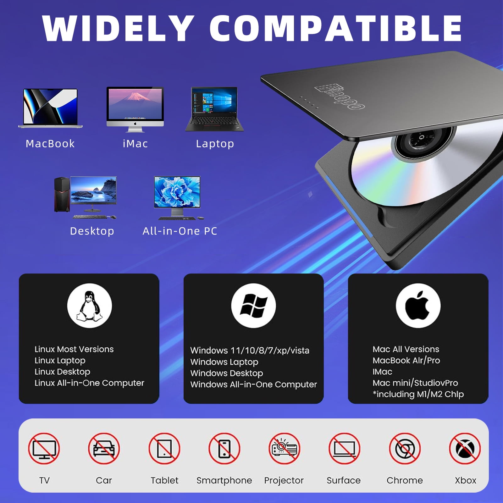 Finopo External CD/DVD Drive for Laptop USB 3.0 Portable CD Burner