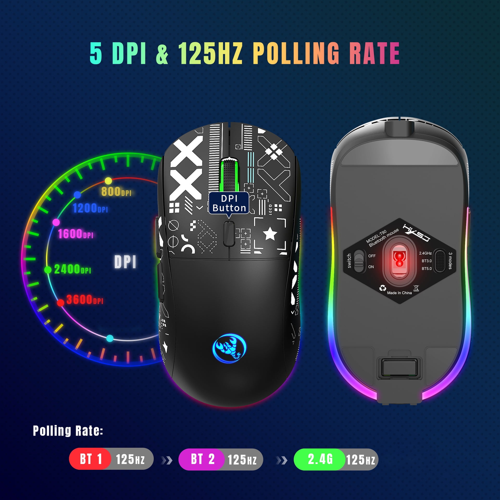 Bluetooth Mouse Multi-Device,Rechargeable Wireless Gaming Mice,3 Modes (BT5.0,BT3.0 and USB 2.4GHz),3600 DPI,12 Lighting Modes RGB Rainbow Backlit