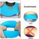 thumbnail image 5 of Waterproof Arm Cast Wound Cover Bandage Arm Guard Shower Tub Plaster Waterproof Low Reusablechild Short Arm, 5 of 5