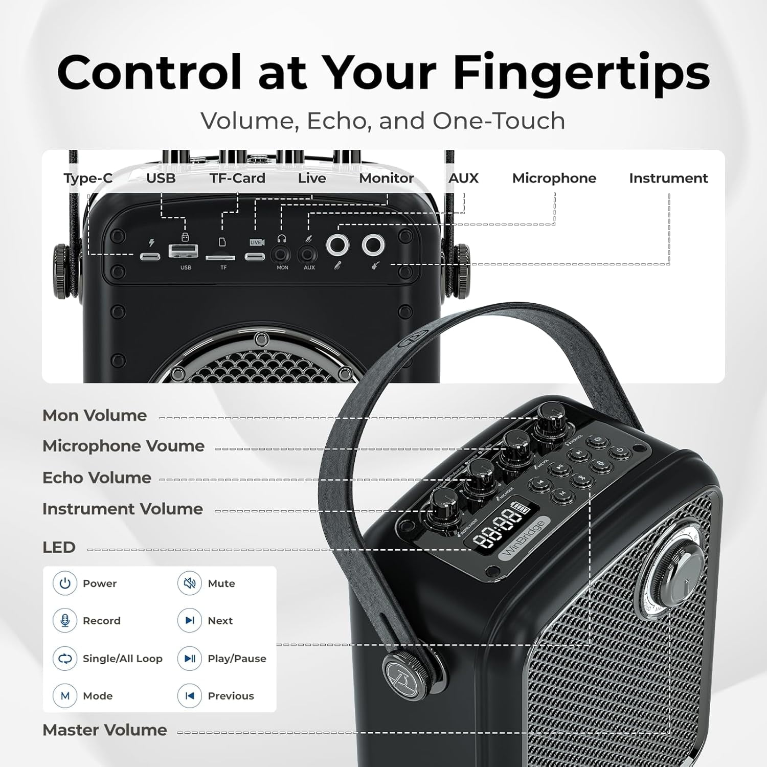 HW HAOWORKS Wireless Voice Amplifier Portable PA Speaker System Karaoke Machine S100 70W Bluetooth 5.3 1-Pack