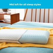 Linenspa Medium Feel Standard Size Ventilated Gel Memory Foam Bed Pillow with Washable Cover and Temperature Regulating Infusion