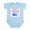 Sky Blue, variant on CafePress - I Wanna Be A Plumber Infant Bodysuit - Baby Light Bodysuit, Size Newborn - 24 Months