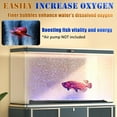 thumbnail image 5 of Tawatiler Submersible LED Aquarium Light with APP Remote Control, 9.3 inches Fish Tank Light with Air Bubble, 16 Million Colors, 12 Dynamic Effects, Music Sync, On/Off Date Timer Air Bubbler Light, 5 of 8