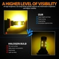 thumbnail image 6 of Danolapsi Car Switchback Fog Lamp Super Bright Dual Color 24 Led Bulbs White Amber Ip65Metal Lamp, Compatible H8、H9、H11、H8LL、H11LL、H16,2 Pcs, 6 of 9