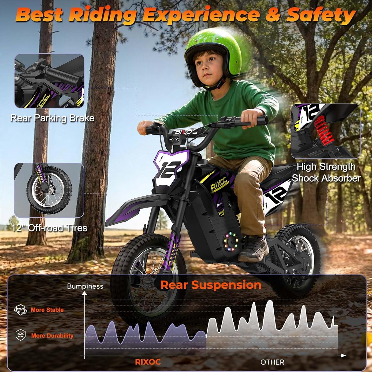 RIXOC DK-12 Electric Dirt Bike,3 Speed Modes up to 15.5 mph, 36V 5.2Ah Peak 700W Max 14Miles Electric Motorcycle for Kids Ages 3-8 UL2272