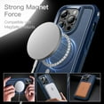 thumbnail image 5 of JETech Case for iPhone 14 Pro Max 6.7-Inch Compatible with MagSafe, Heavy Duty Dual-Layer Rugged Protection, Shockproof Protective Tough Phone Magnetic Cover (Navy), 5 of 6