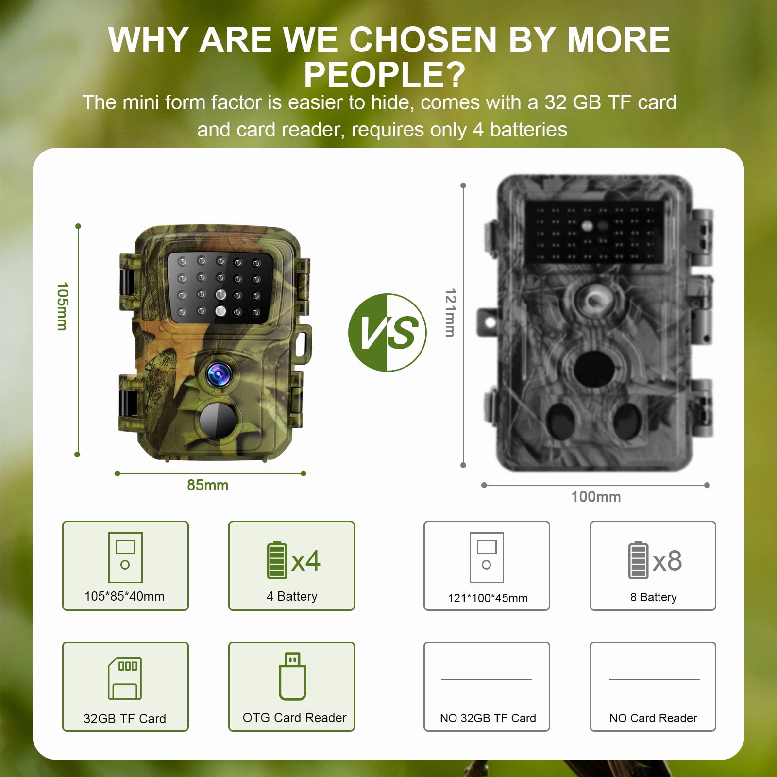 SuntekCam 20MP 1080P Mini Game Camera Trail Monitor with 32GB Micro SD, 2 Pack