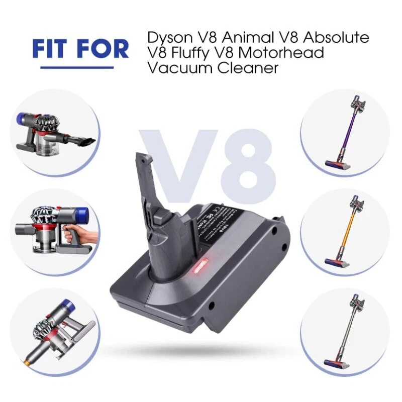 Battery Adapter for Dewalt 20V Li-ion Battery Convert to For Dyson V8 Series