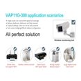 thumbnail image 3 of Repetidor de señal Ethernet de puente WiFi a WiFi con cable VONETS VAP11G-300, 3 of 3