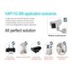 thumbnail image 3 of Repetidor de señal Ethernet de puente WiFi a WiFi con cable VONETS VAP11G-300, 3 of 3