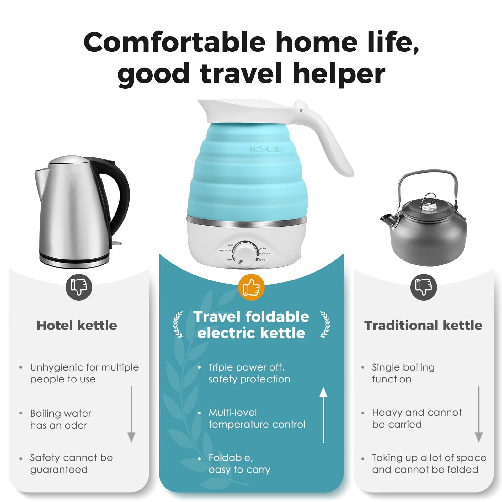 Travel Foldable Electric Kettle Portable Silicone Foldable Electric Kettles Collapsible Heating Water Boiler Silicone Kettle For Coffee Tea Fast Water Boiling Blue