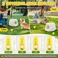 thumbnail image 2 of TOPCHANCES Automatic Tennis Ball Launcher for Dogs, Interactive Dog Toys for Samall & Medium Dogs, Dog Ball Thrower with 3 Launching Distance (19/32/45 ft), 5 Balls Included (Yellow), 2 of 7