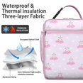 thumbnail image 2 of Pig Insulated Lunch Bag Box Teen Reusable Lunch Tote Bag with Water Bottle Holder Cooler Tote Bag Picnic Camping, 2 of 5