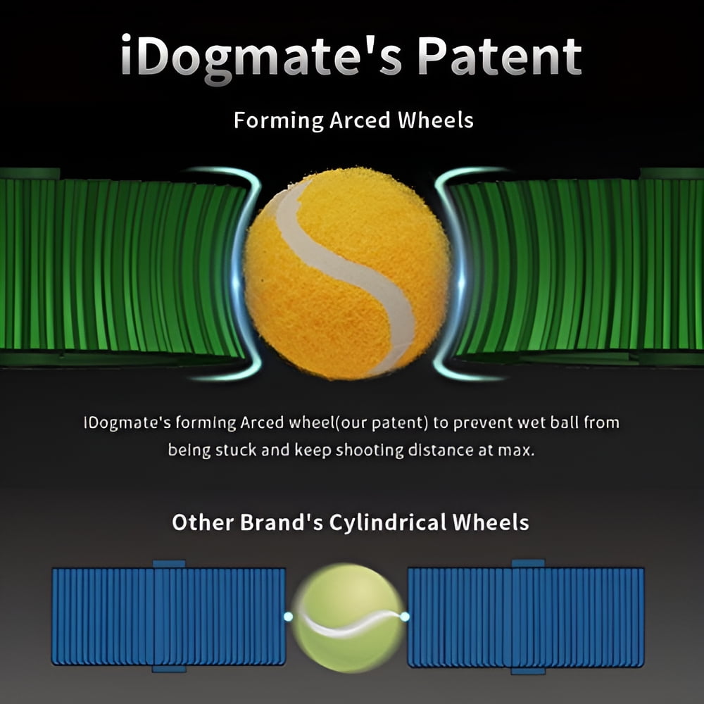 iDogmate Automatic Dog Tennis Ball Launcher Machine for Puppies and Small Dogs