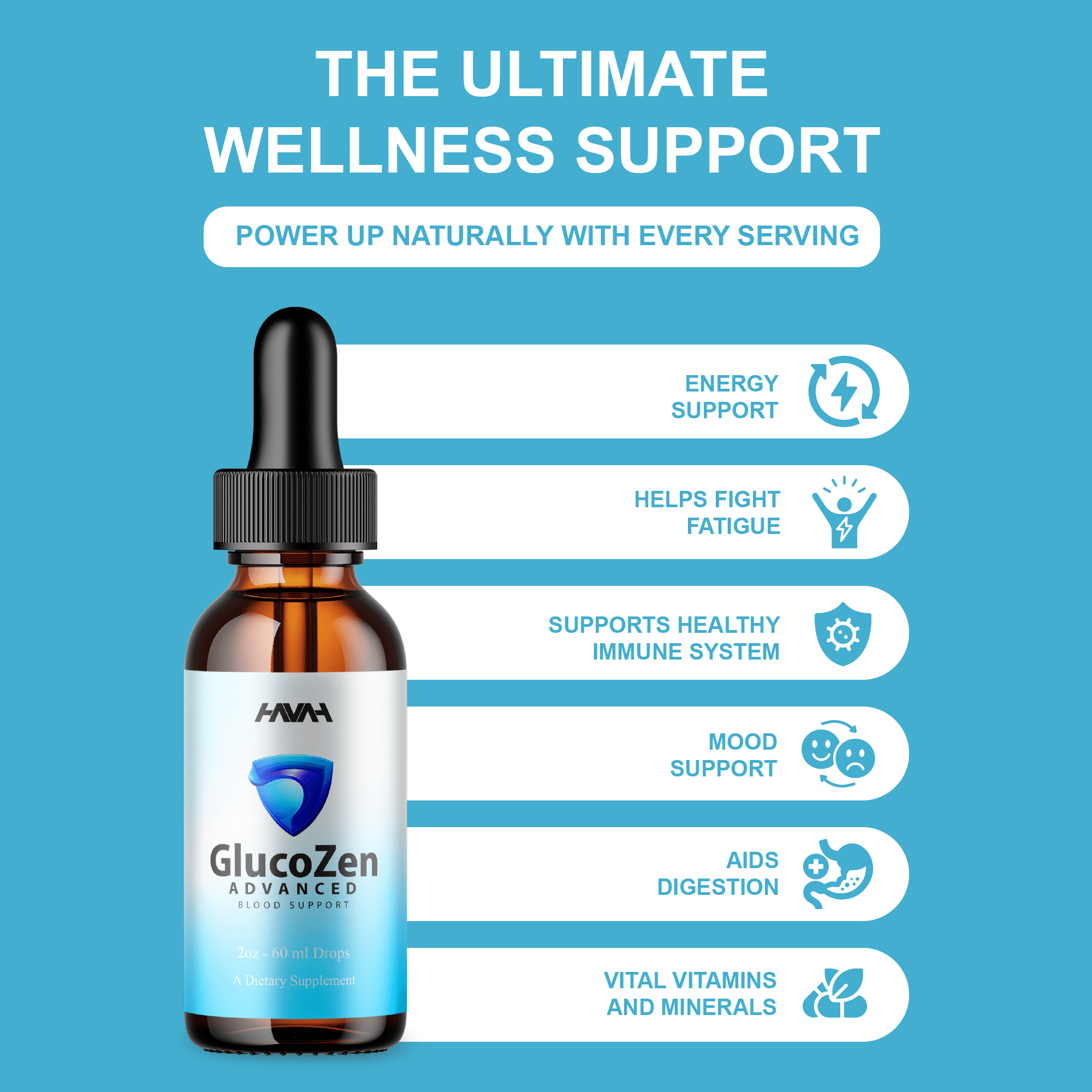 Glucozen Daily Blood Support Drops, Gluco Zen Advanced Formula (2oz)