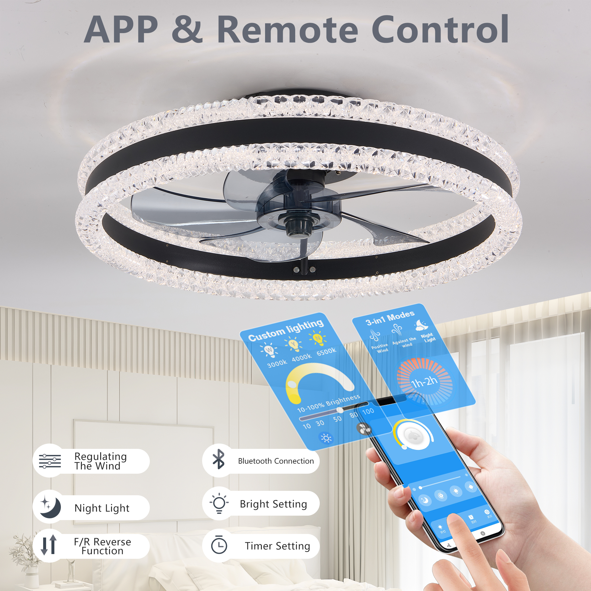 Leumius 20" Luxury Double Ring LED Ceiling Fan with Light, Modern Flush Mount Design, Hidden Blades, Dimmable Lighting & Remote Control, Low Profile Silent Fan for Bedroom, Living Room Black