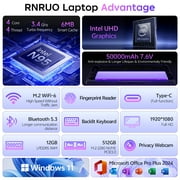 RNRUO 15.6 Laptop Computer, 12GB DDR5 512G SSD, Intel N95 Quad-Core, Fingerprint Backlit KB, 1080 FHD Display Office 2024 WiFi 6 BT5.3, Windows 11 for Student, Business, Home Office