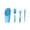 Sky Blue, variant on 4Pcs Mini Gardening Tool Set With Soil Scoop & Shovel & Rake & Dibber Durable Planting Kit For Succulents Indoor Houseplants(Green-14.5Cm)
