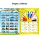thumbnail image 4 of 2 en 1 libro de tablero de sonido inglés árabe libro interactivo parlante temprano, 4 of 8