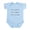 Sky Blue, variant on CafePress - Infant Homebirth Advocacy Bodysuit - Baby Light Bodysuit, Size Newborn - 24 Months