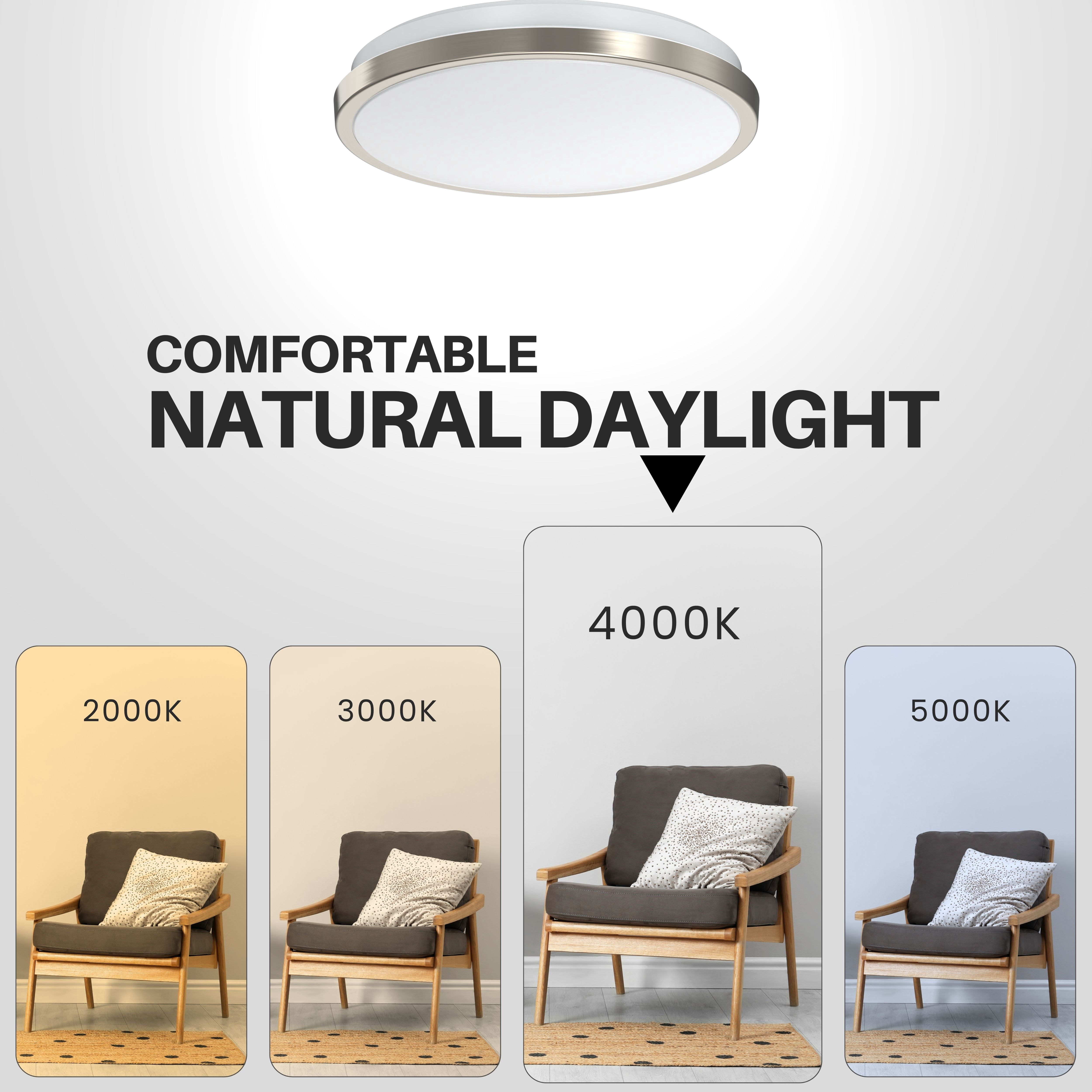 DYMOND LED Ceiling Light Flush Mount 10 Inches 4000K Natural Daylight Ceiling Light Fixture Dimmable for Bathroom, Kitchen, Laundry Room