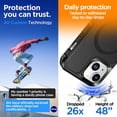 thumbnail image 4 of AICase Compatible With iPhone 15 6.1 inch Rugged Case Heavy Duty Shockproof Bumper Hard Cover, 4 of 10