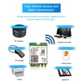 thumbnail image 4 of AX200NGW WiFi 6 Adaptador de banda dual 2.4G 5G WiFi 6 Tarjeta de red 802.11ax para Intel Hugtrwg Nuevos Originales, 4 of 9