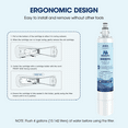 thumbnail image 5 of Replacement for RPWFE, RPWF (Built-in CHIP) Refrigerator Water Filter, Compatible with GFE28GYNFS, GFE28GELDS, PFE28KELDS, PFE28KYNFS, GFD28GELDS, PWE23KELDS, PWE23KMKES, 2 Pack, 5 of 7