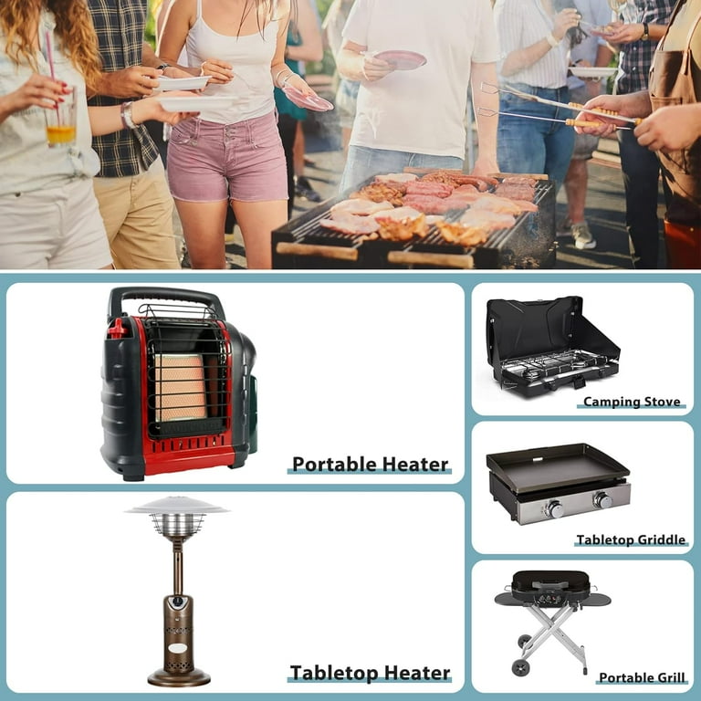 Gaspro Propane Hose Adapter 18ft 1lb to 20lb for Buddy Heater