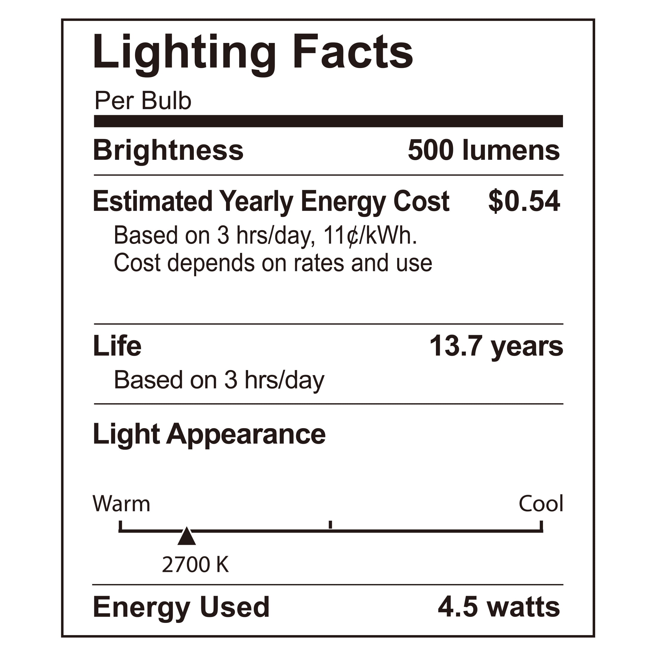 Better Homes & Gardens ST12 LED Light Bulb, 4.5 Watts (60W Equivalent) Soft White, E12 Base, 2 Pack