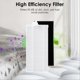 thumbnail image 2 of 12PCS Washable Filter for Vacuum Cleaner Hepa Filter Parts, 2 of 5