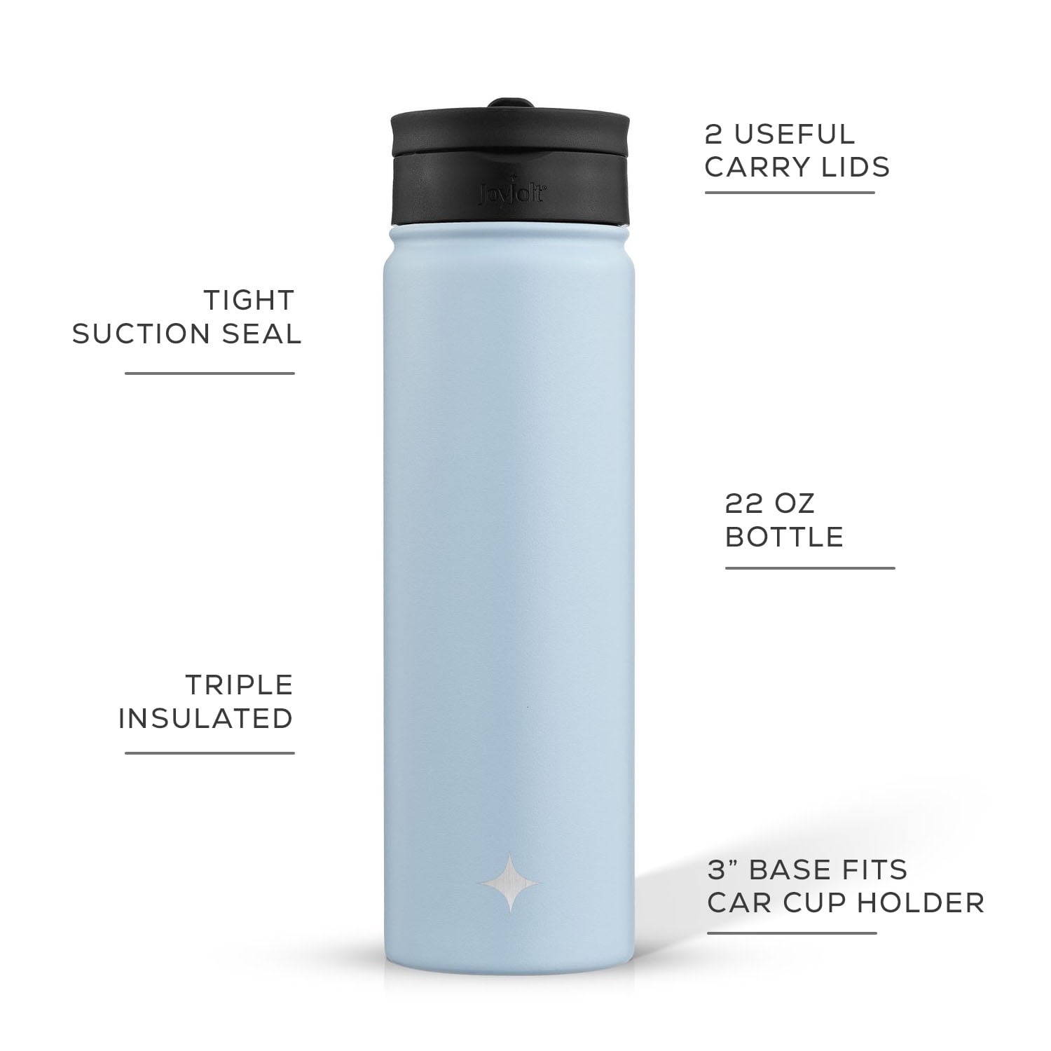 JoyJolt Triple Insulated Water Bottle with Flip Lid & Sport Straw Lid - 22 oz - Blue