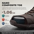 thumbnail image 4 of NORTIV 8 Steel Toe Work Boots for Men Waterproof Slip Resistant Safety Construction Boots Metrostrike-Nano, 4 of 10