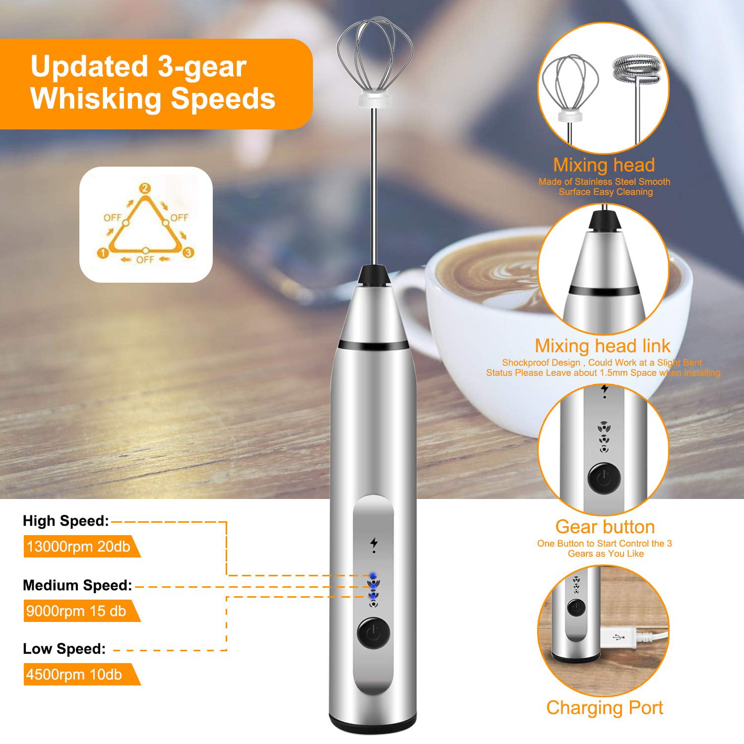 1pc Rechargeable Electric Milk Frother With Charging Stand, Sticker For  Wall Mount, 14000rpm, Stainless Steel Whisk Head, Coffee & Cream Foamer,  Handheld Electric Mixer, Suitable For Milk, Coffee, Hot Chocolate, Cream
