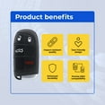 thumbnail image 6 of Eye4Techs Replcament Smart Key Fob for 2022 Dodge Charger FCC M3M-40821302 M3M40821302 Part Number 68155686 68155686AB 68155686AA 68394190 68394190AA 68394196 68394196AA Pack of 2, 6 of 9
