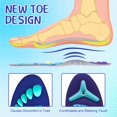 thumbnail image 3 of Acupressure Magnetic Insoles Orthopedic Massage Insoles with Magnetic Technology Shock Absorption Arch Support Helps Blood Circulation and Relieve Fatigue(Blue,L(Men 12-15/women 13-16)), 3 of 5