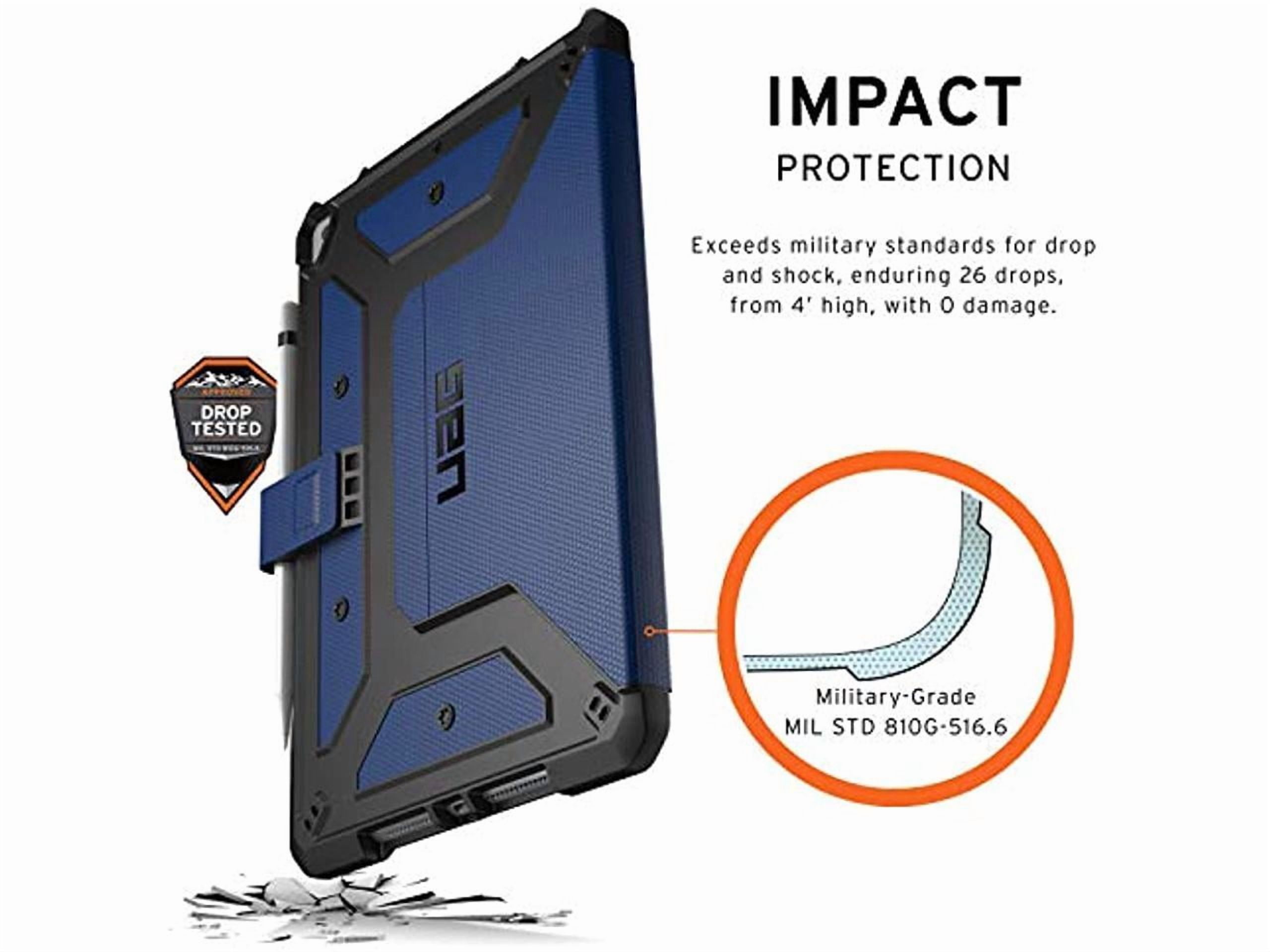 UAG iPad 10.2 Case Blue Cobalt, 9th Generation 2021, 8th Gen 2020, Rugged Heavy Duty Protective Durable Folio Cover & Kick Stand, w/ Pencil Holder, Metropolis Series