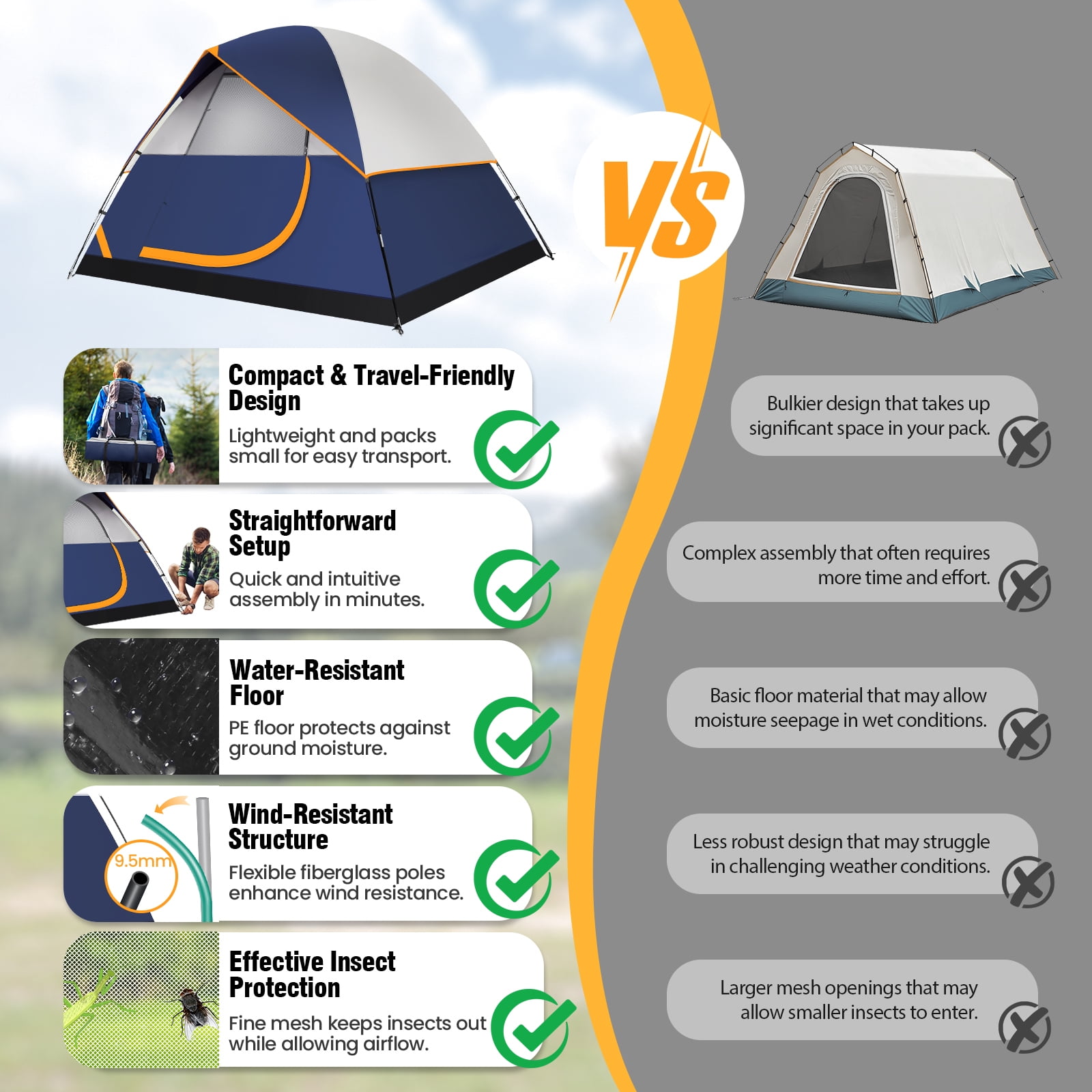 COBIZI 4 Person Tent for Camping with Waterproof Rainfly,EZ Setup Tent Windproof Instant Family Dome Camping Tent with Mesh Door & Ventilation Windows for Beach Camping Hiking Backpacking,Blue
