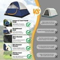 thumbnail image 6 of COBIZI 4 Person Tent for Camping with Waterproof Rainfly,EZ Setup Tent Windproof Instant Family Dome Camping Tent with Mesh Door & Ventilation Windows for Beach Camping Hiking Backpacking,Dark Blue, 6 of 9