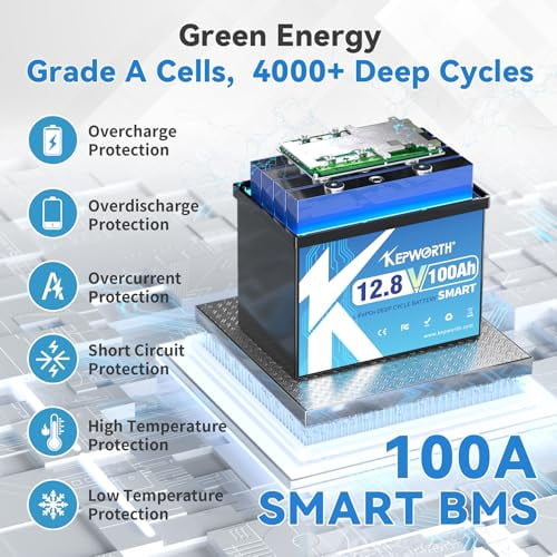 12.8V 100Ah LiFePO4 Battery Bluetooth, Deep Cycle Lithium Batteries with Built-in 100A BMS, BCI Group 24, Grade A Lithium Iron Phosphate Cells, for Trolling Motor, Boat, Rv, Solar,