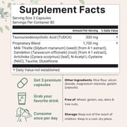Micro Ingredients TUDCA 2,000mg Bile Salts Supplement, 240 Capsules | 7-in-1 Formula with NAC, Milk Thistle, Glutathione, Dandelion, Artichoke, Taurine for Liver Health | Non-GMO