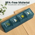 thumbnail image 4 of Glosen Pill Box Weekly Pill Organizer 3 Times a Day with 28 Compartments for Pills/Vitamin/Fish Oil/Supplements Blue, 4 of 7
