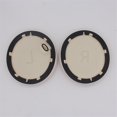 thumbnail image 3 of Headphone Cover for SpaceOne S1 Headband Wireless Bluetooth Headset Cover,B, 3 of 5