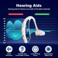 thumbnail image 3 of Rechargeable Hearing Aids for Seniors with Noise Cancelling,Hearing Loss Hearing Amplifiers,Digital Hearing Aid,Sound amplifier with Volume Control,Brown, 3 of 8