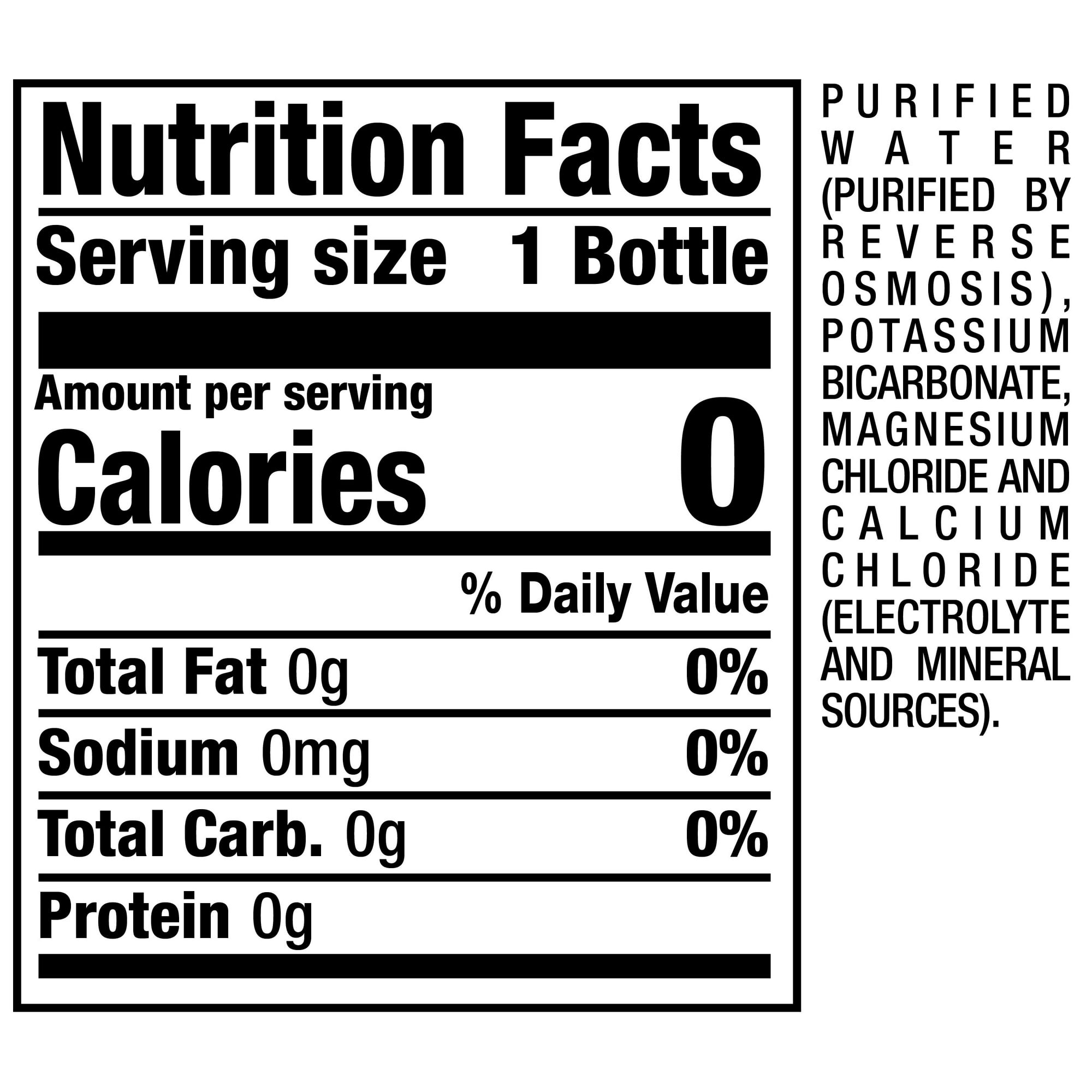 Core Hydration, Perfectly Balanced Water, Perfect 7.4 Natural pH, Purified With Electrolytes and Minerals, Cup Cap For Sharing, 20 Fl Oz Bottle