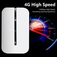 thumbnail image 4 of Enrutador WiFi 4G, Batería De Bolsillo 150Mbps De Los Apuroses Móviles De WiFi 2100mAh Para La Oficina, 4 of 7