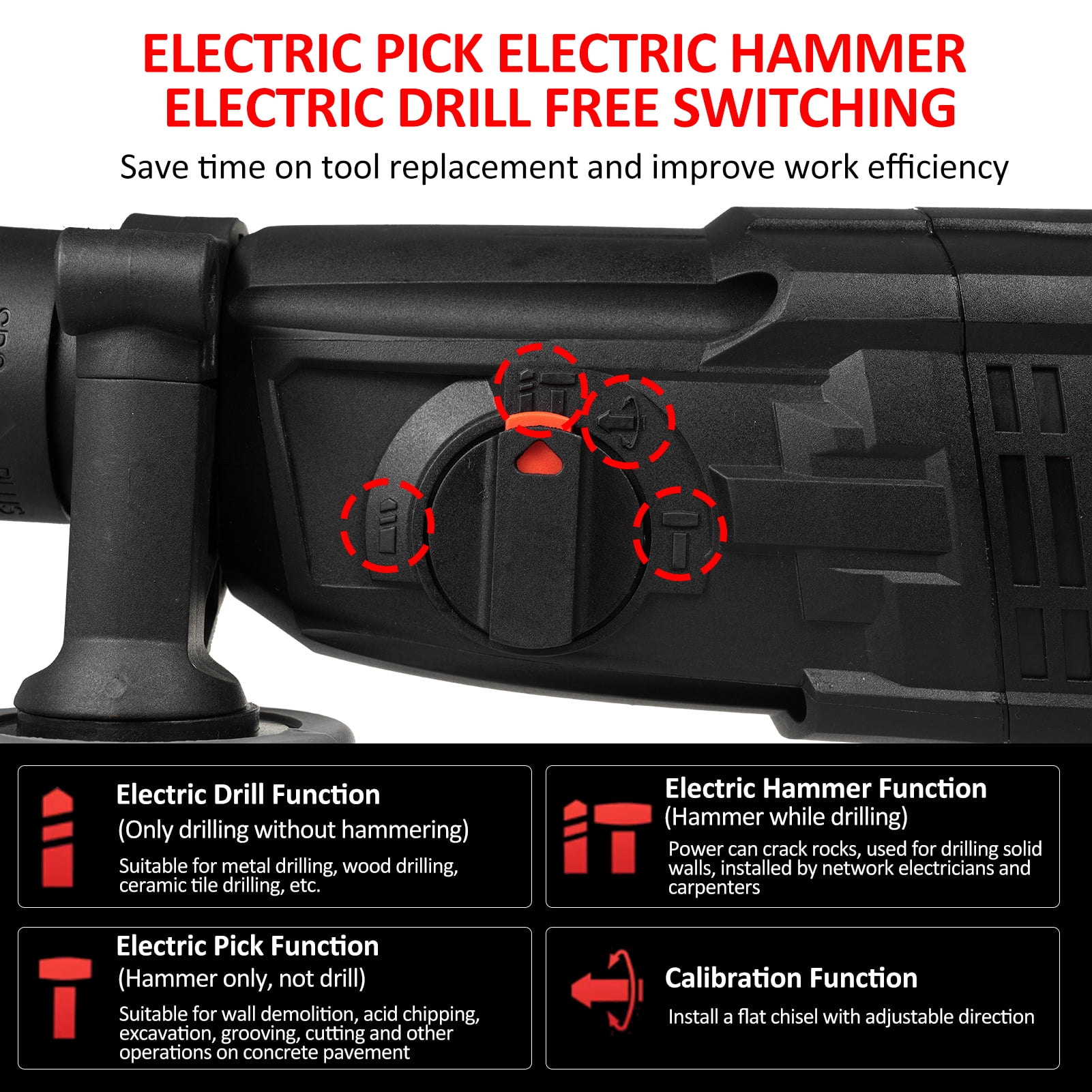 Electric Hammer,Hammer Drill Hammer Rotary Hammer Drill Hammer Rotary Hammer With 800w Rotary And Safety Clutch With Variable Speeds With Vibration And Buzhi Cousopo Diy Tool Twirltide